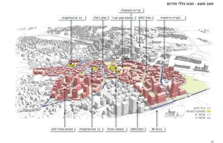 רמלה המפותחת: העיר העתיקה בהתחדשות עירונית