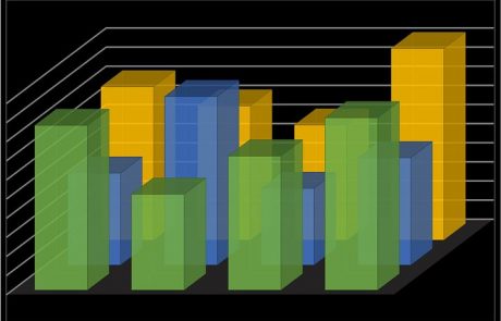 ירידה של 8% במספר הדירות שנרכשו בתחילת 2017